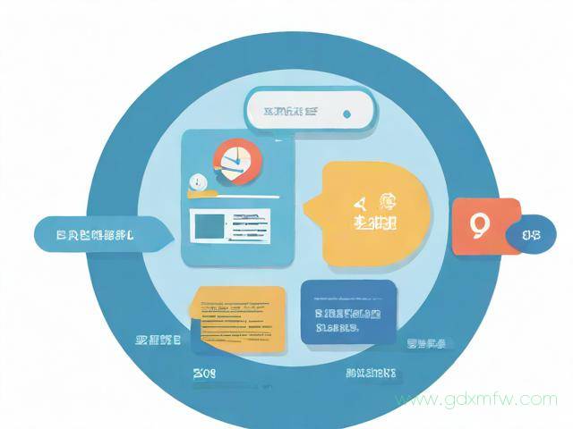 办理注册营业执照流程（现在注册营业执照流程）