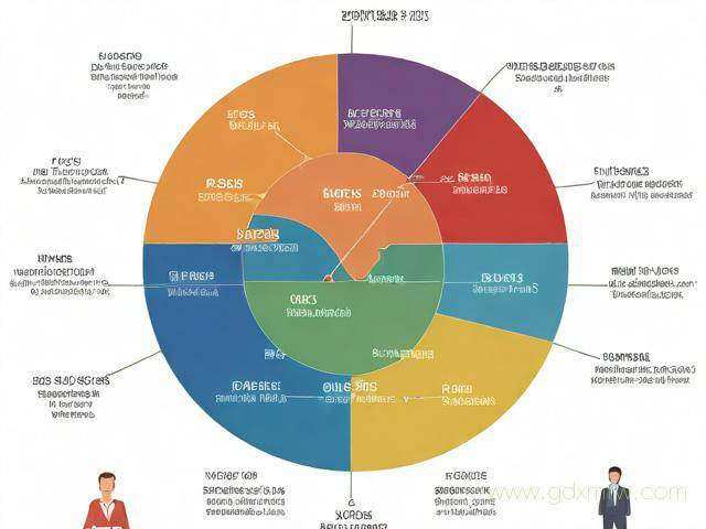企业五险一金办理流程（企业五险一金办理流程excel）