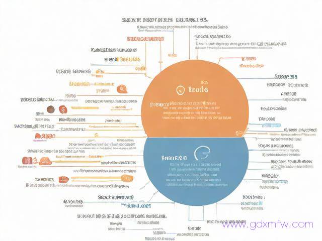 留学机构办理流程图表(留学机构申请步骤)