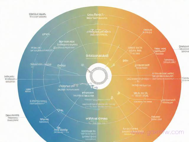 留学机构办理流程图表(留学机构申请步骤)
