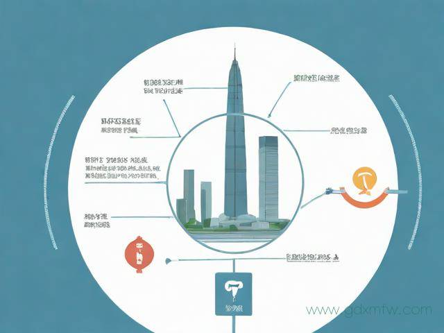 深圳户籍办理流程(深圳户籍办理流程及材料)