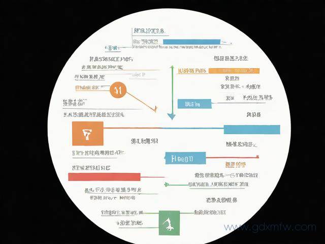 如何办理公司注销流程及费用（公司怎么注销需要哪些手续）