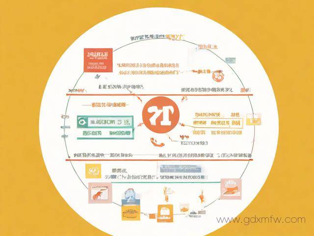 资格证办理流程（客运从业资格证办理流程）