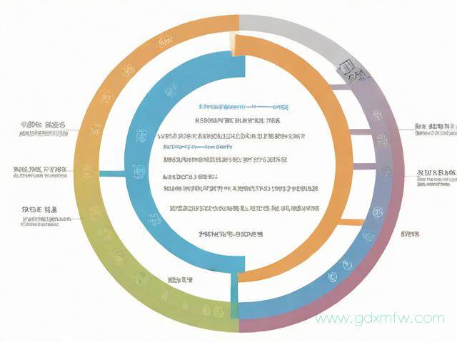 创业担保贷款办理流程(创业担保贷款申请条件)