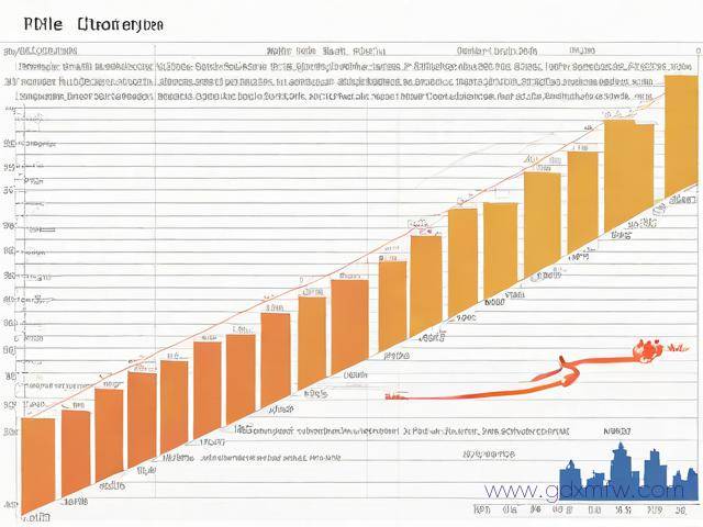 美国签证流程怎么办理（美国签证 流程）