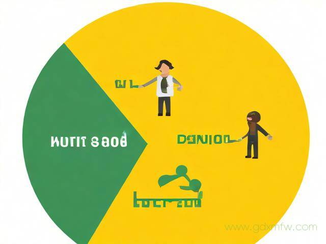 物业公司离职办理流程（物业公司离职办理流程图）