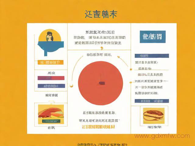 办理流程许可证食品(办理食品许可证需要准备什么材料)