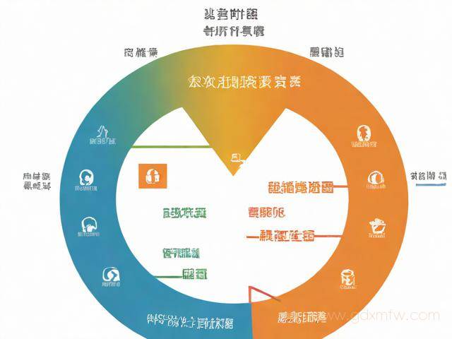 成都离婚手续怎么办理流程(成都离婚手续如何办理)