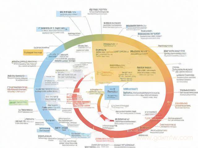 社区办理准生证流程图（社区开的准生证明需要什么资料）