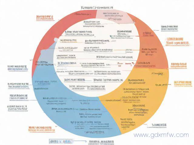 社区办理准生证流程图（社区开的准生证明需要什么资料）