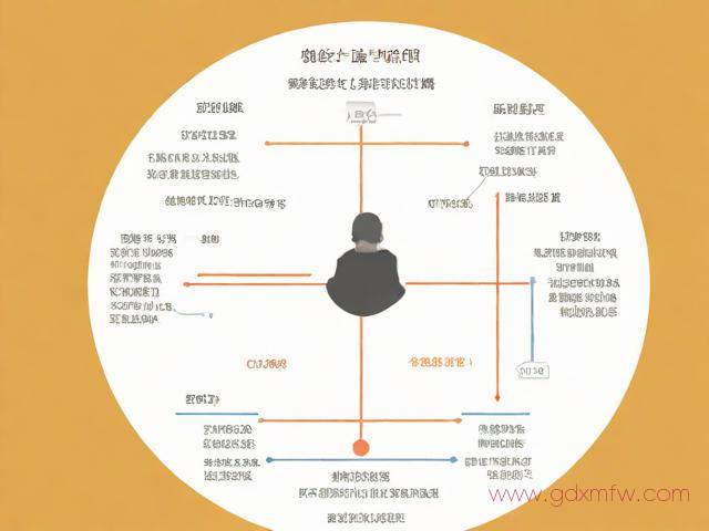 丧葬费怎么办理流程(丧葬费要怎么领取)