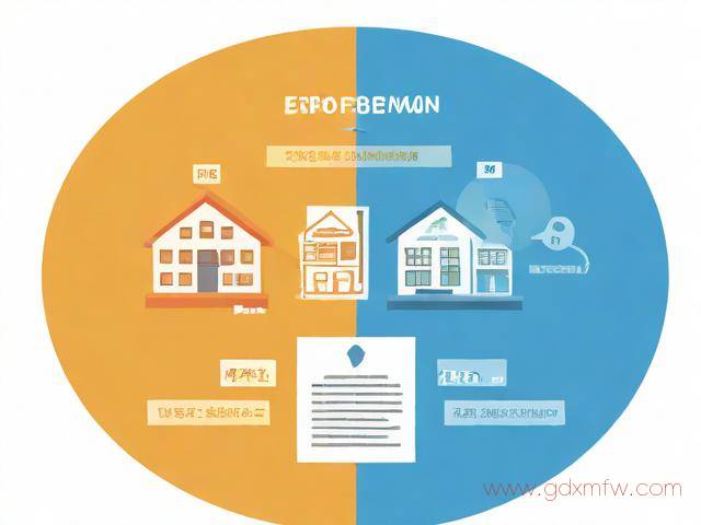 房照办理流程和手续(房照如何办理流程)