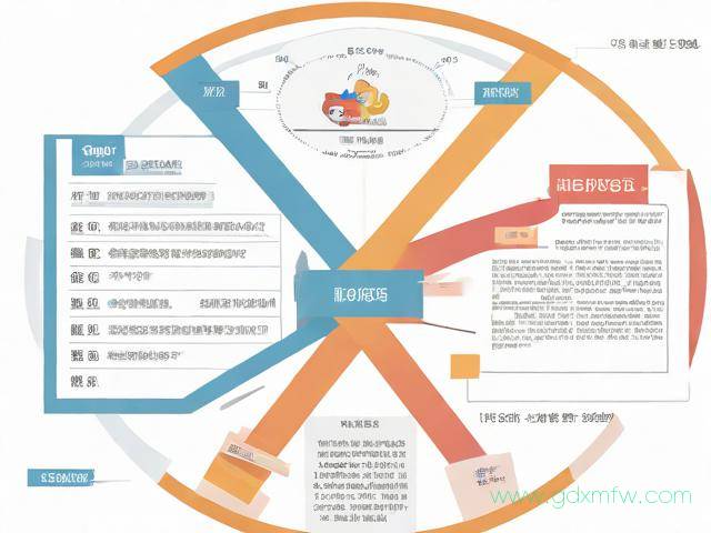 2019办理营业执照流程(办理营业执照的材料和流程怎么样的?)