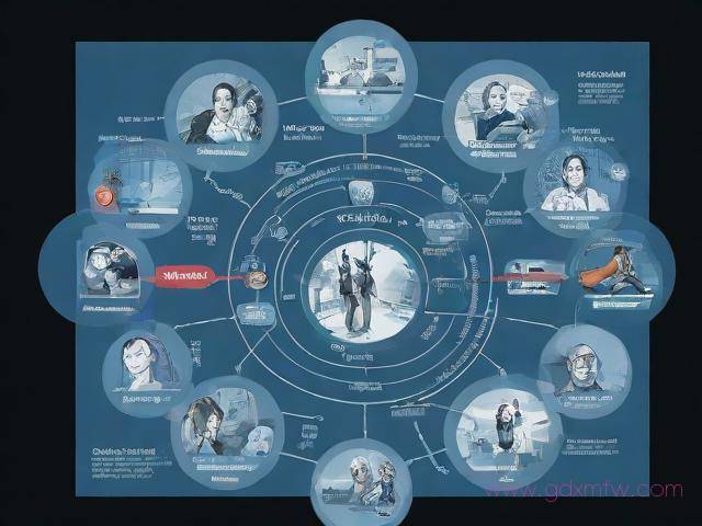 服刑人员办理假释流程（服刑人员办理假释流程图）