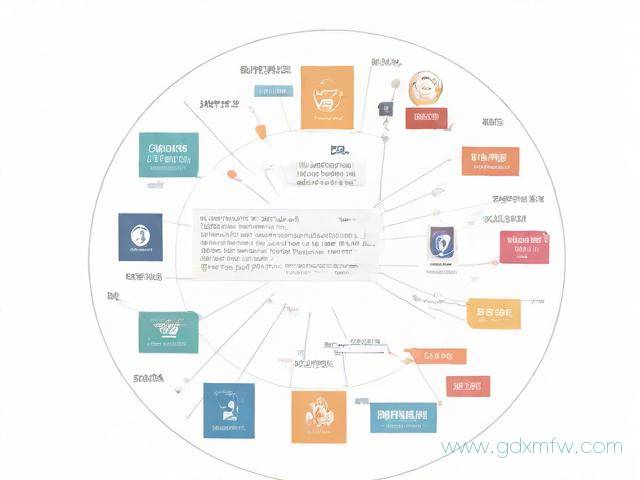 工商变更股东办理流程（工商变更股权需要什么资料）