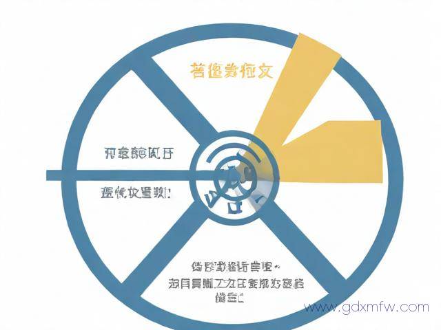 企业保密资质办理流程(企业保密资质办理流程及标准)