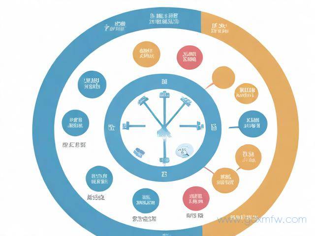 办理社保流程个人（办理社保流程个人怎么办理）