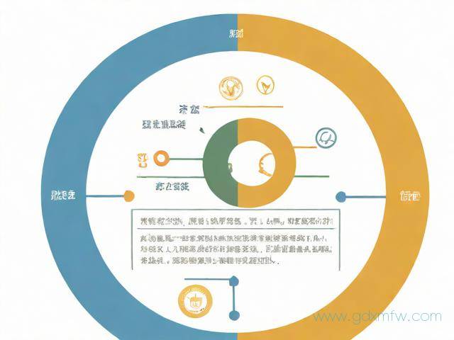 公司最新资质办理流程（公司资质办理程序）
