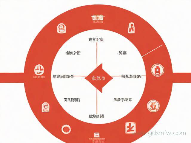 办理消防手续流程（2020年消防手续怎么办理）