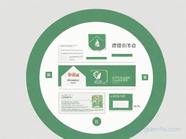 山东省居住证办理流程(山东省居住证办理流程及时间)