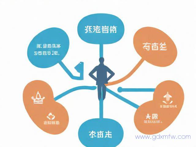 人才引进入户办理流程（人才引进入户办理流程是什么）