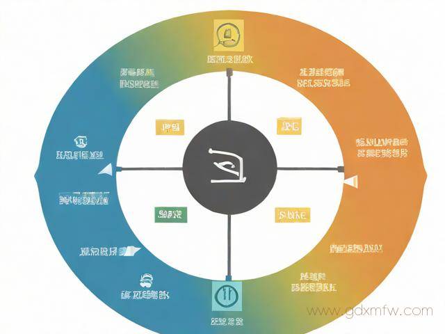 北京企业办理社保流程（北京企业办理社保流程图）
