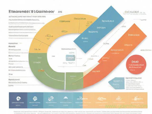 办理注册公司流程(注册公司申请流程)
