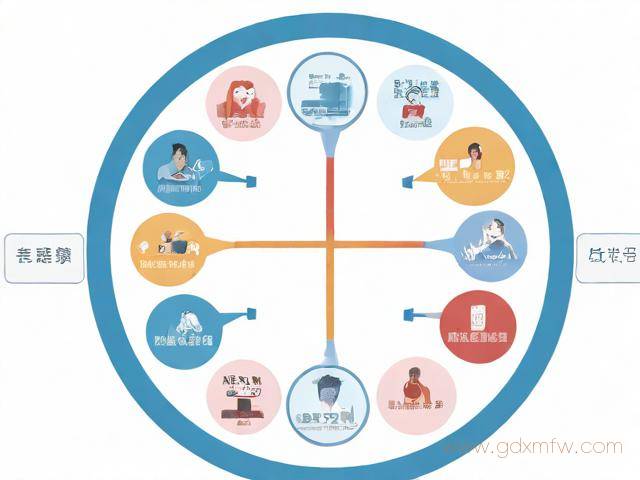 特慢病的办理流程（特慢病办理流程及地点）