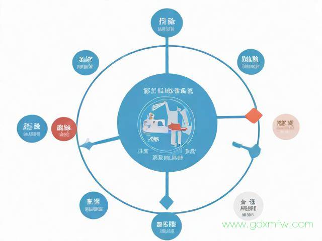 特慢病的办理流程（特慢病办理流程及地点）