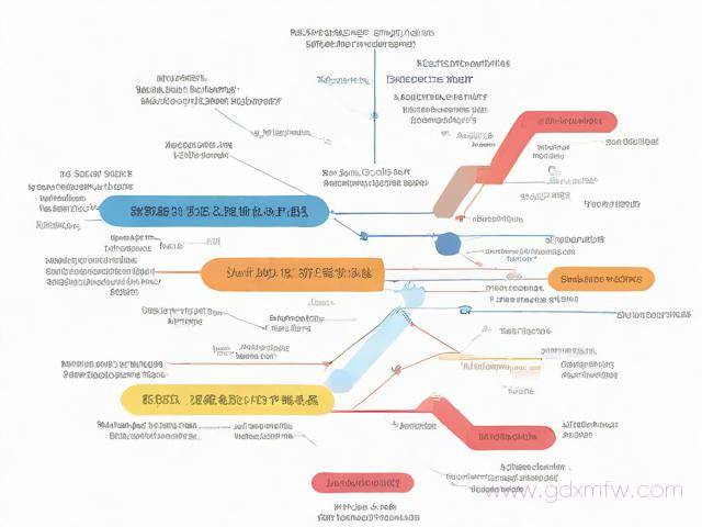 上海澳洲签证办理流程(上海澳洲签证办理流程图)