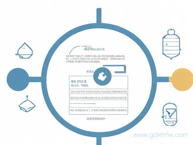 小药师证办理流程（小药师证办理流程图）