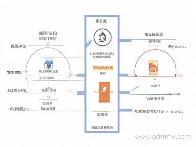 长春三证合一办理流程(长春三证合一办理流程及时间)