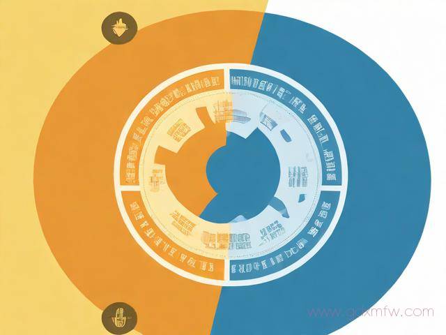 网络文化经营许可证申请办理流程及用费(网络文化经营许可证需要什么材料)