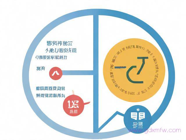 成都异地医保备案网上办理流程（成都医保卡异地备案怎么办）