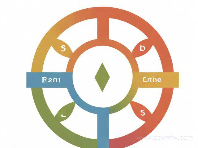 申请办理商标注册流程(申办商标需要什么资料)