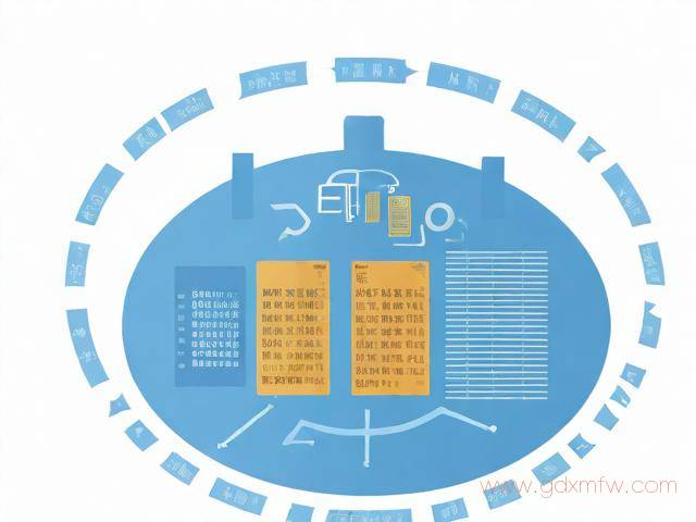邯郸公积金办理流程(邯郸公积金办理流程及手续)
