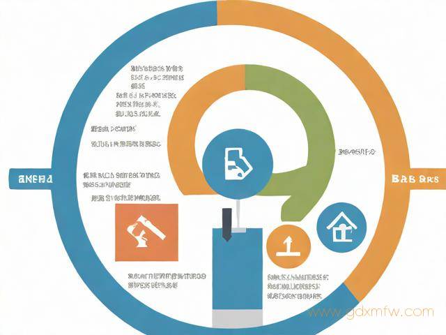工商变更法人网上办理流程(工商网变更法人在哪个界面)
