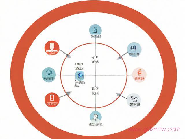 针灸师证报名办理流程（针灸师证报名办理流程图）