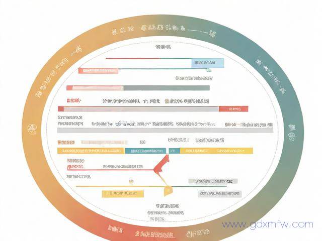 成都进出口权办理流程（成都进出口许可证怎么办理）