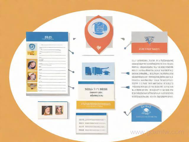 落地签证办理流程图(办理落地签证需要什么材料)