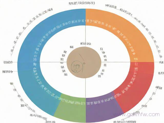 天津人才引进办理流程（天津人才引进办理流程详解）