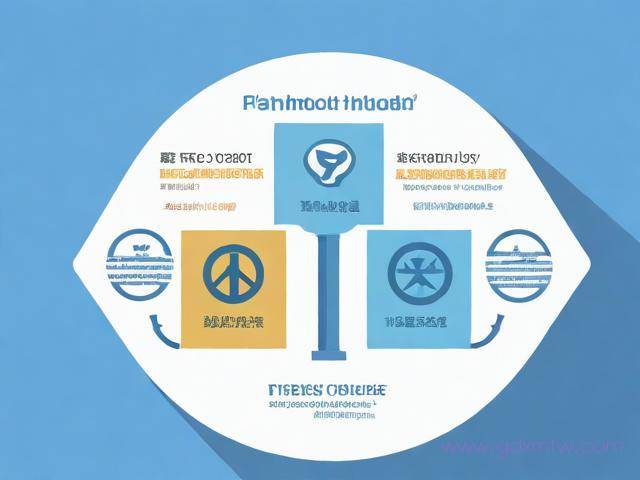 办理三类辐射安全许可证流程（办理三类辐射安全许可证流程是什么）