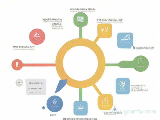 资质办理公司流程（资质办理公司流程图）