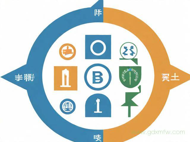 营业执照手续办理流程（营业执照办理流程和材料）