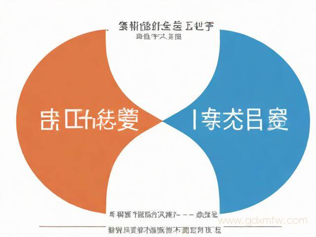 天津市落户办理流程（天津落户操作流程）