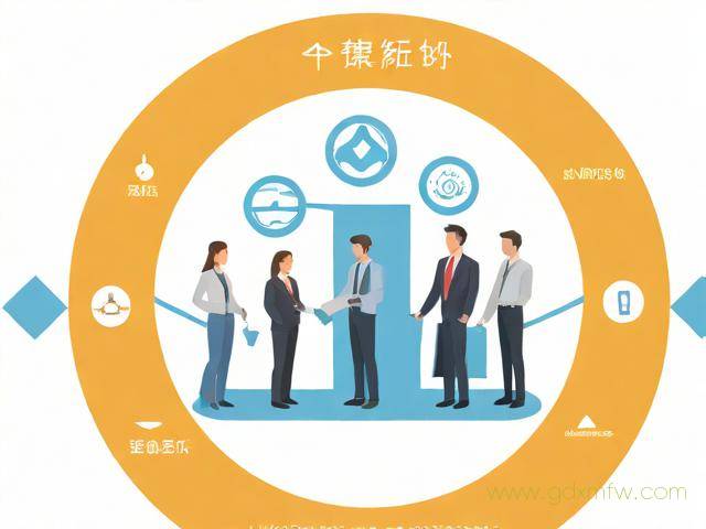 关于人事代理如何办理流程的信息