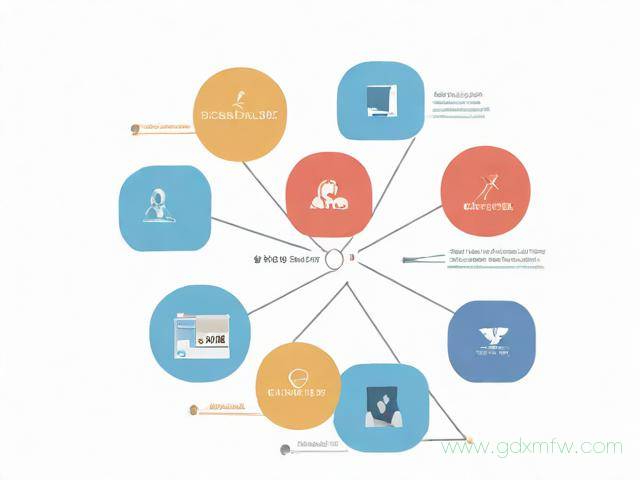 工商注册网上办理流程(工商网上企业注册流程)