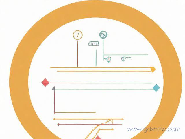工商注册网上办理流程(工商网上企业注册流程)