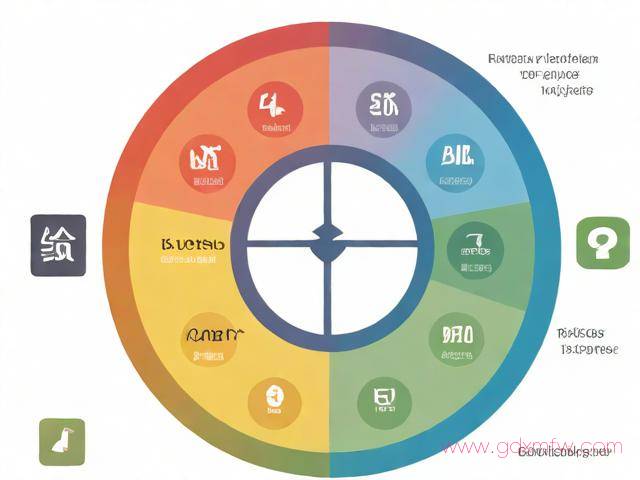 公司办理基本流程(办理公司具体流程)