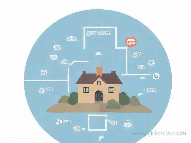 办理土地证的流程(办土地证怎么办)